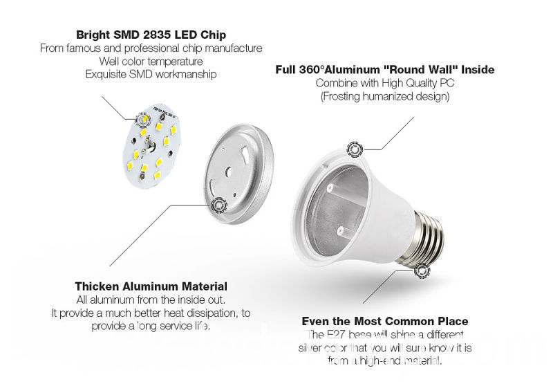 Hot Sale High Quality 3W 5W 7W 9W 12W LED Bulb Light E27 B22 with Ce RoHS Approved